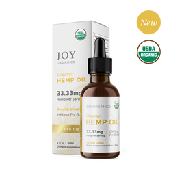 Review Product Image