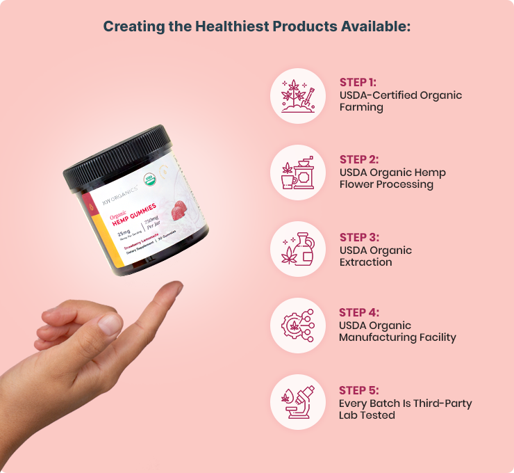 product img