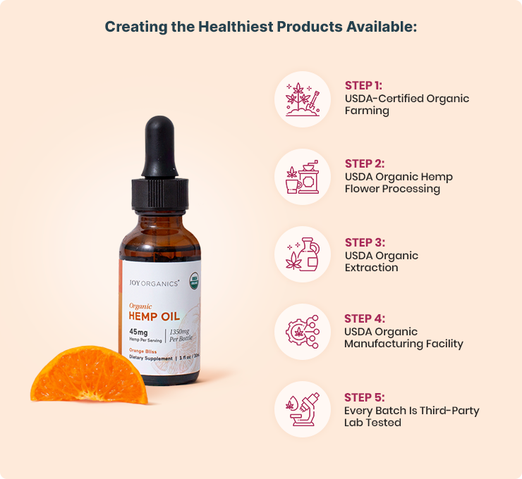 product img