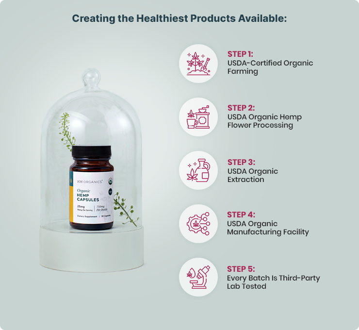 product img